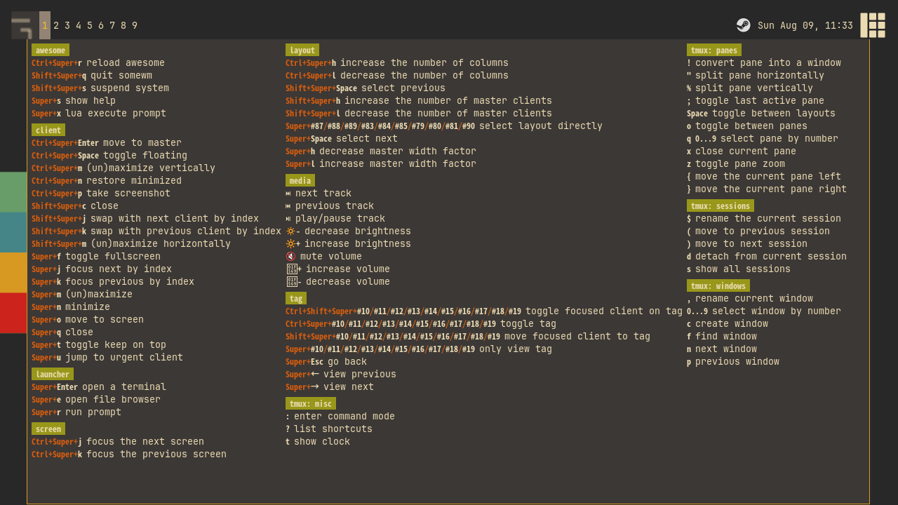 The hotkeys popup on Mod+S listing the migrated keybindings by group